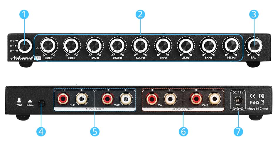 Overview of the NOBSOUND EQ9