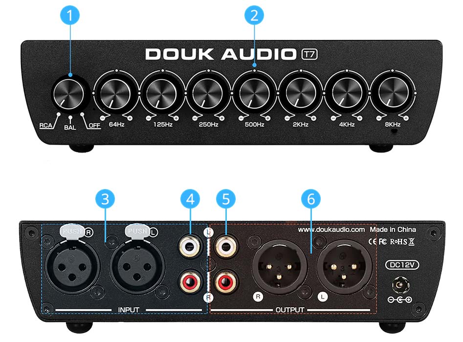 Overview of the DOUK AUDIO T7