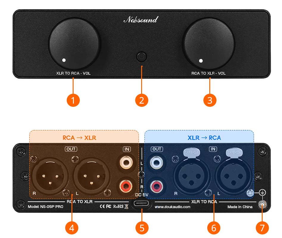 Overview of the NOBSOUND NS-05P PRO