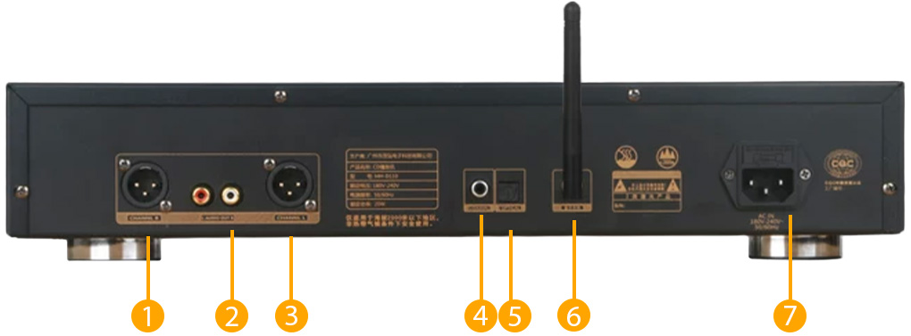 Details of the back panel of the Greseng MH-D30