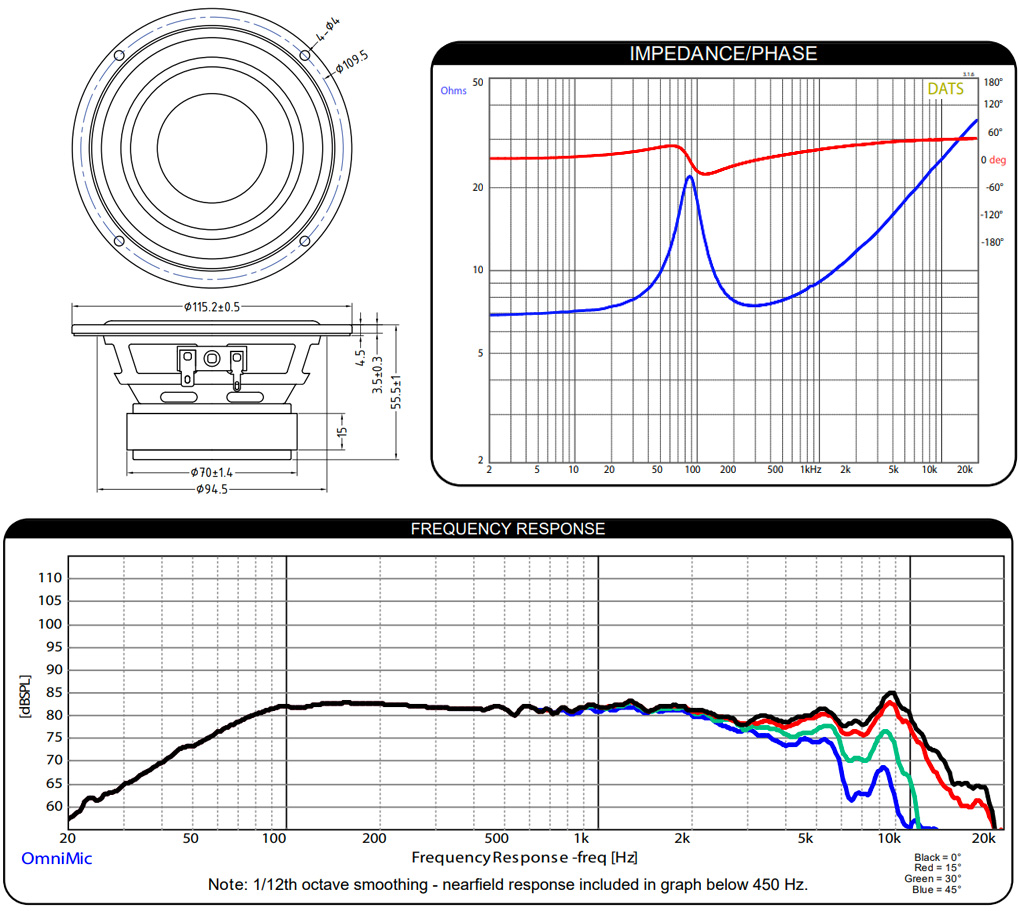 Dayton Audio PCS115-4 : Dimensions et mesures