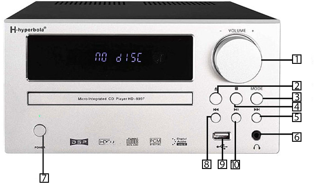 Specifications of the front panel of the H-Hyperbola HD-8907