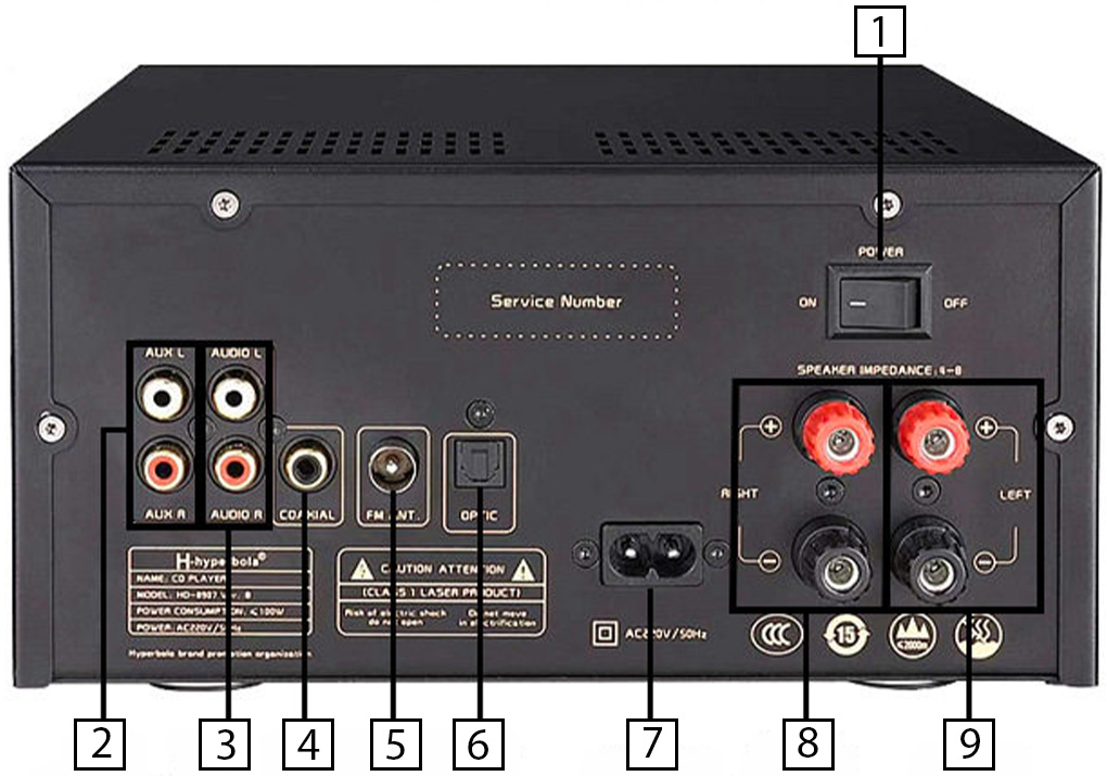 Specifications for the back of the H-Hyperbola HD-8907