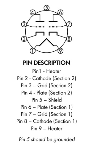 TUNG-SOL 6386 : Pinout