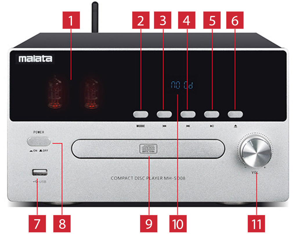 Overview of the front panel of the Malata MH-SD08
