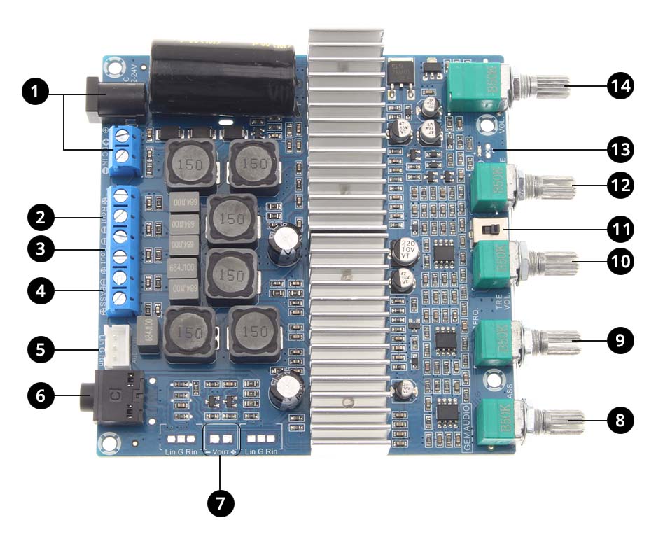 Aper&ccedil;u du module amplificateur 2.1 TPA3116