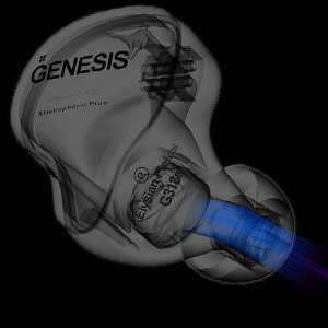 EarAcoustic Genesis G318s : Crossover