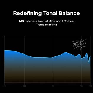 KIWI EARS ASTRAL: A Sound Signature True to the Kiwi Ears Philosophy