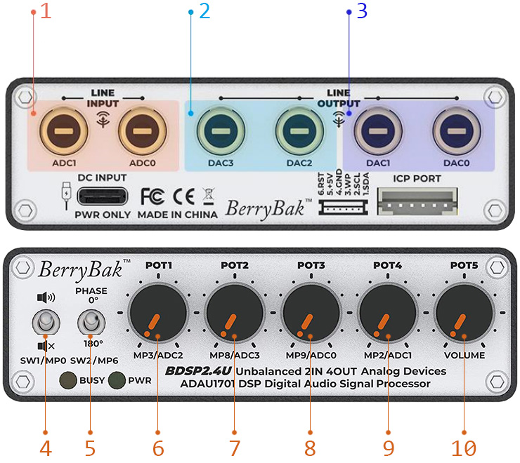 BerryBak BDSP2.4U : numbered diagram