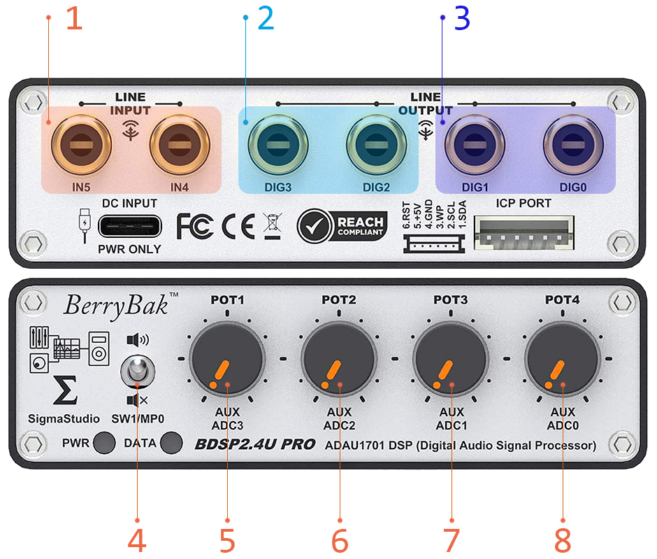BerryBak BDSP2.4U PRO : numbered diagram