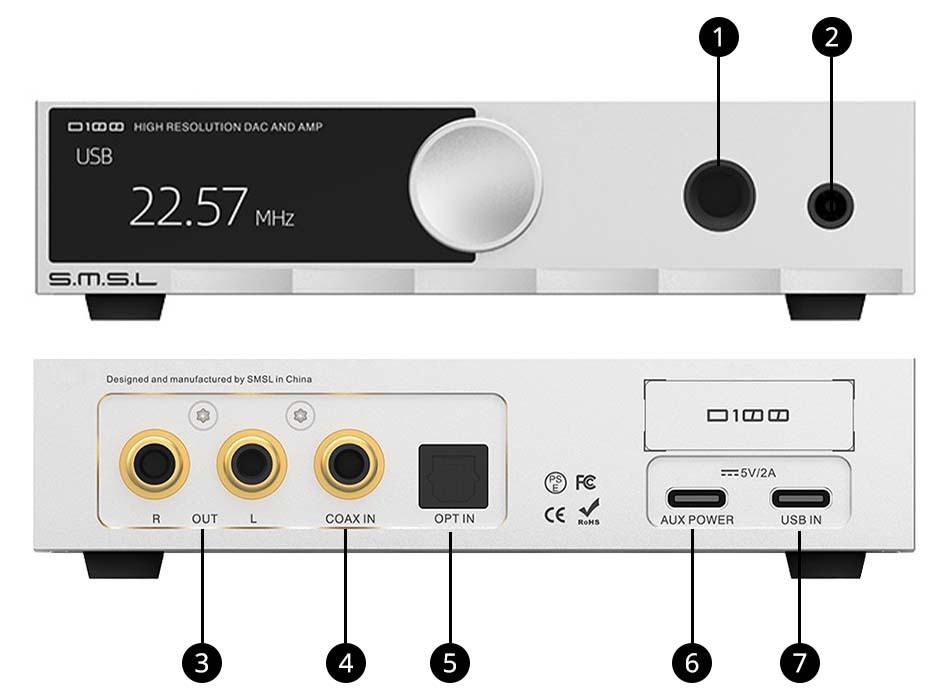 Overview of the SMSL D100