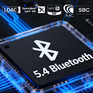 XDUOO DP-10: High-Resolution Bluetooth 5.4
