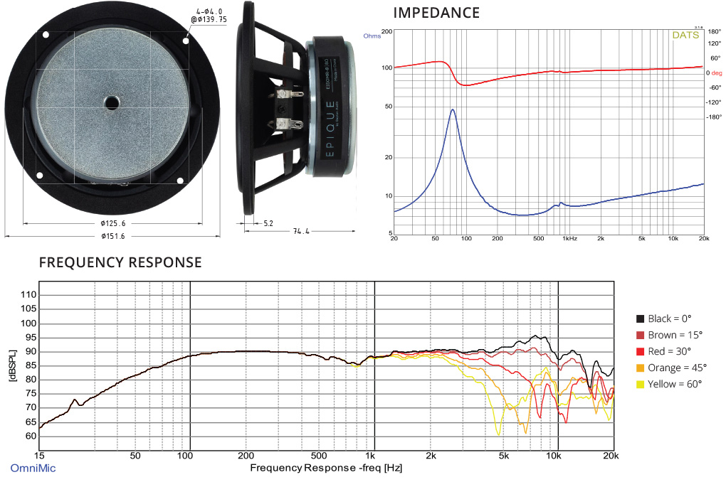 Specifications and Dimensions of the Dayton Audio Epique E150MR-8