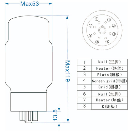PSVANE AIR KT88 : Dimensions