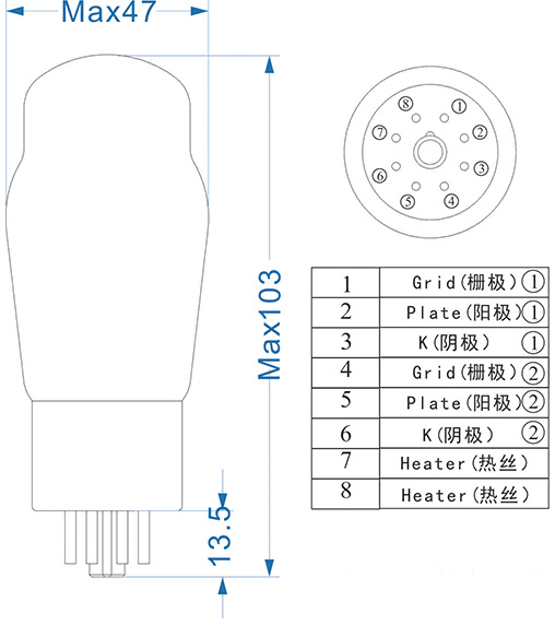 PSVANE AIR 6SN7 : Dimensions