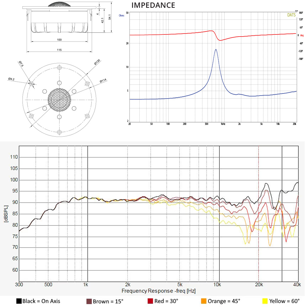 Graphs and dimensions of the Dayton Audio Epique EC30-4
