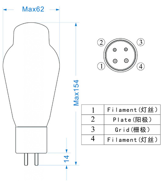 PSVANE AIR 300B : dimensions