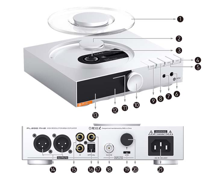 SMSL PL200 MK2 Overview