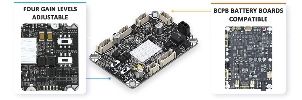 Wondom ASCM‑D2A‑PCM5122 : Exemple de module compatible et gain r&eacute;glable