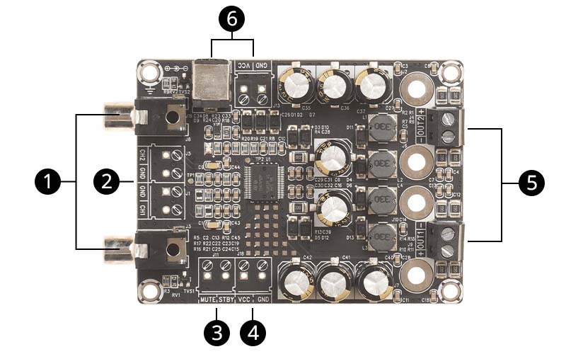 Overview of the WONDOM AA-AB32166