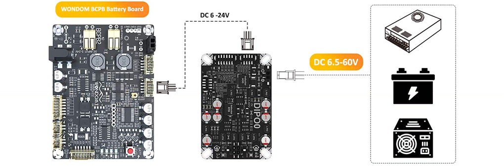 Wondom AA‑AB32259 DIPO0 : Flexible power supply