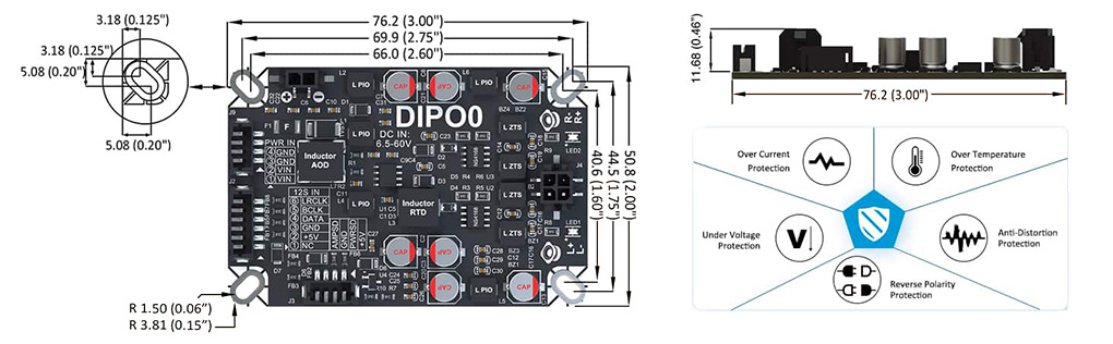 Wondom AA‑AB32259 DIPO0 : Dimensions and protections