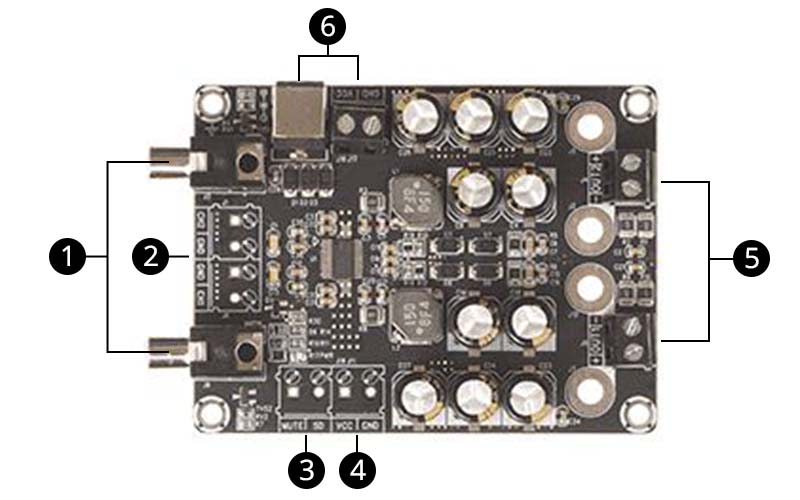 WONDOM AA-AB32167 Overview