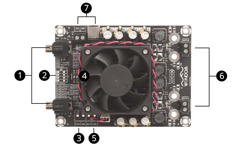 WONDOM AA-AB32174 Overview