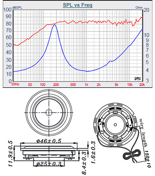 Tang Band W1‑2396S : Dimensions and measurements