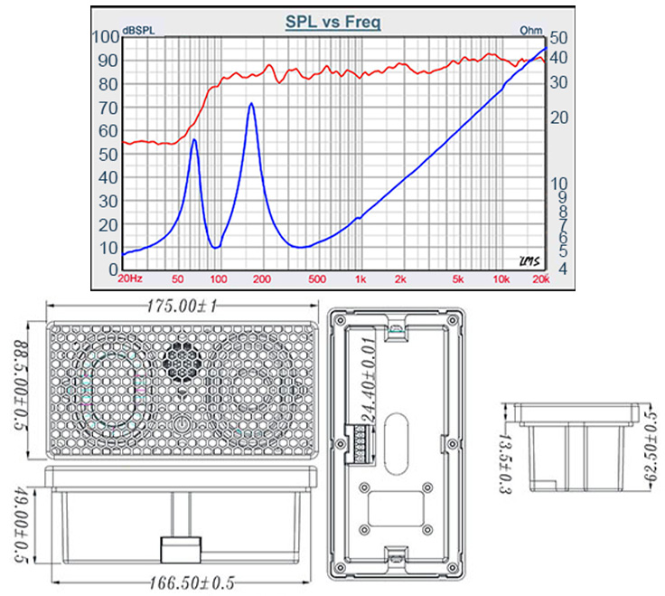 Tang Band SW8622‑0 : Frequency response and Dimensions