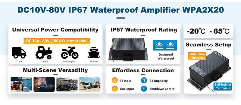 WONDOM AA-AS32992 WPA2X20