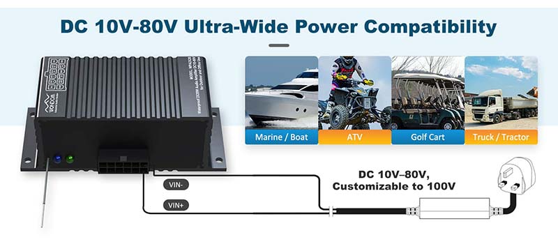 WONDOM AA-AS32992 WPA2X20: Wide 10V to 80V DC Power Supply Compatibility