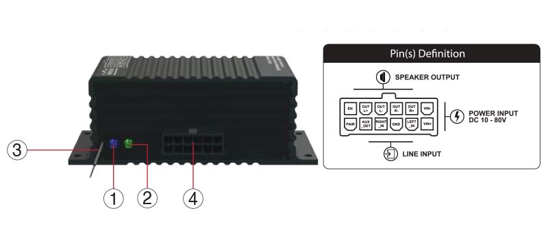 WONDOM AA-AS32992 WPA2X20 Overview