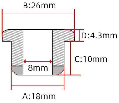 Rubber cable grommets: Dimensions