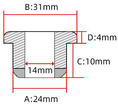 Rubber cable grommets: Dimensions
