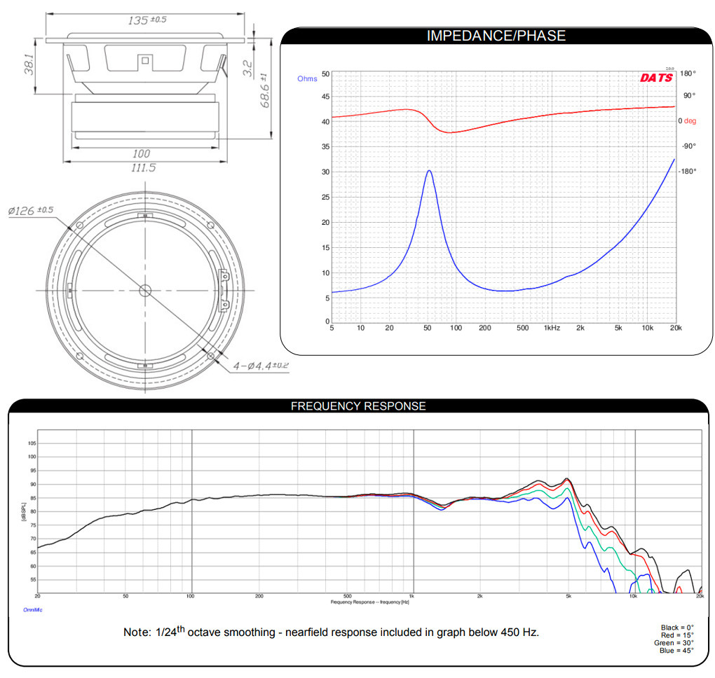 DAYTON AUDIO DS135-8: Measurements and dimensions