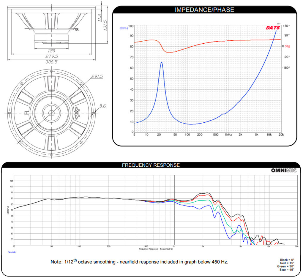 DAYTON AUDIO DC300-8: Dimensions and measurements