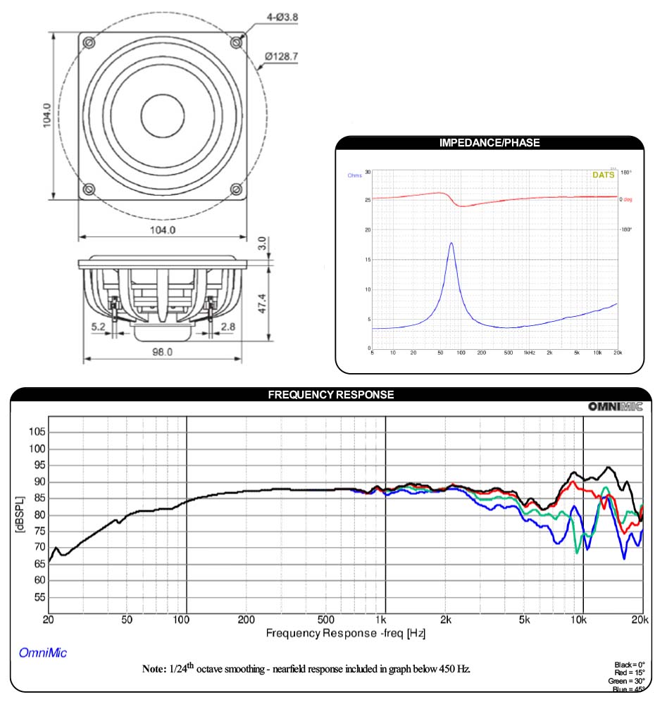 DAYTON AUDIO DMA105-4