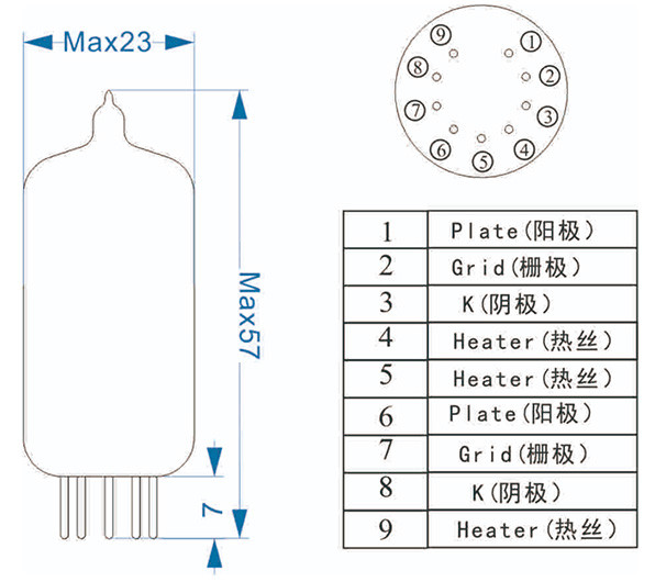 PSVANE 12AU7-Z : Dimensions et mesure