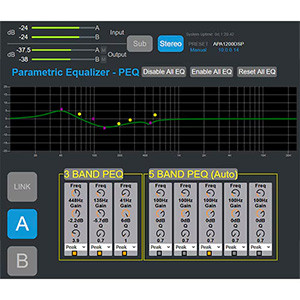 DAYTON AUDIO SA1000DSP: equalization