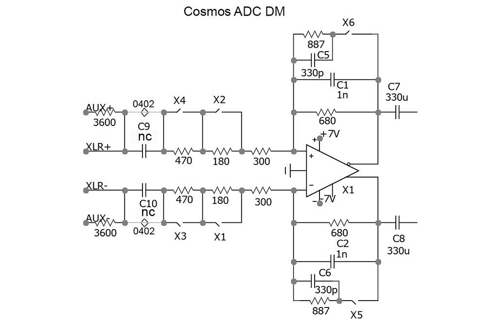 E1DA Cosmos ADC DM: Internal wiring diagram