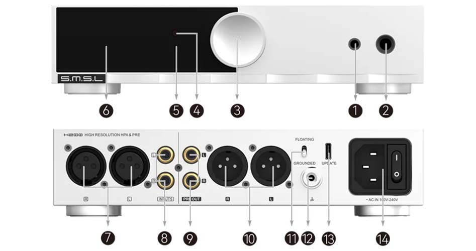 SMSL H200 Overview