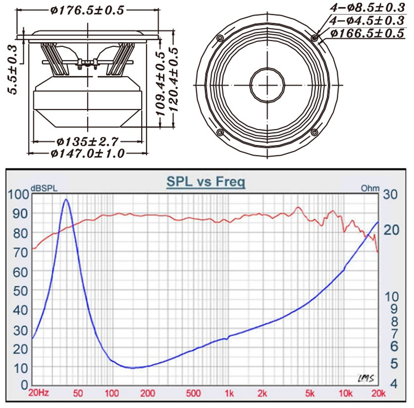 TANG BAND W6-1721 : Dimension et mesure