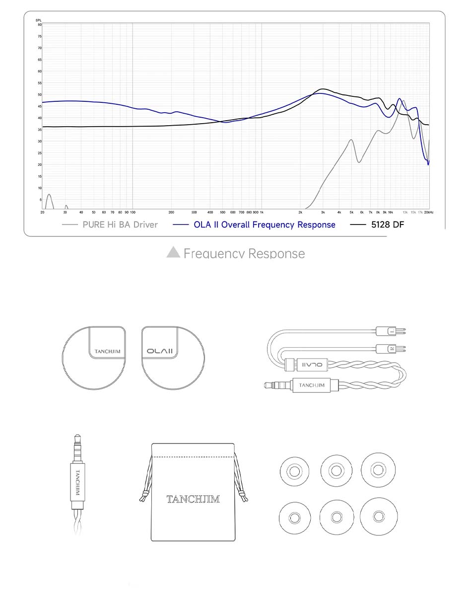 Frequency response and packaging of the Tanchjim OLA II