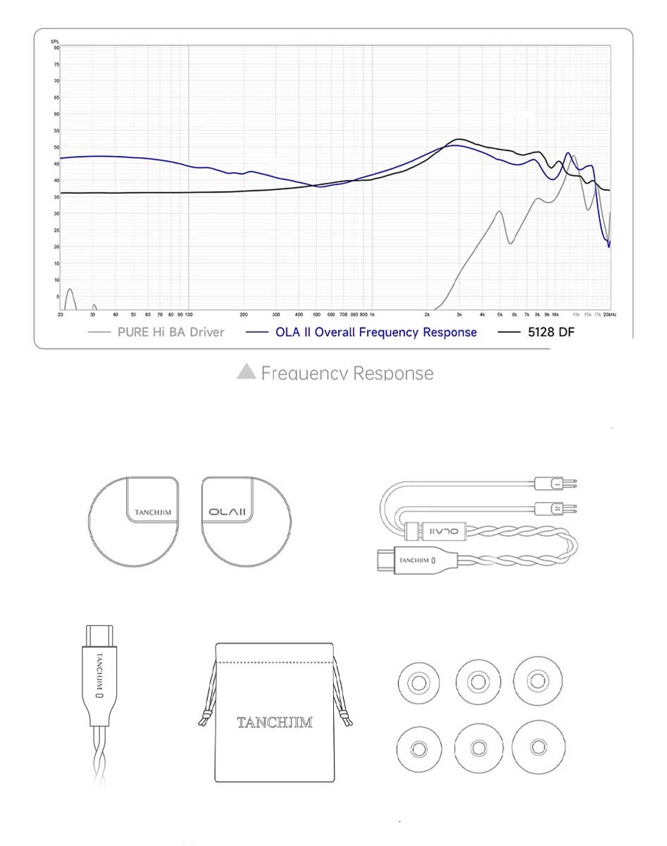 Frequency response and packaging of the Tanchjim OLA II