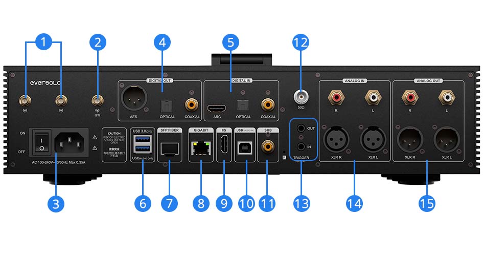 Eversolo DMP-A8 Master Edition Gen 2 Overview