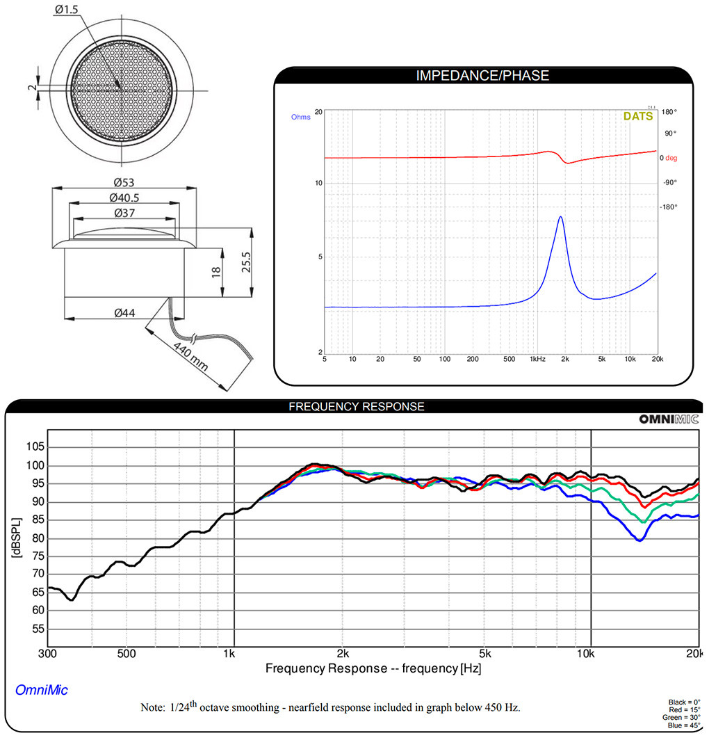 DAYTON AUDIO AN2TI-4: Dimensions and measurements