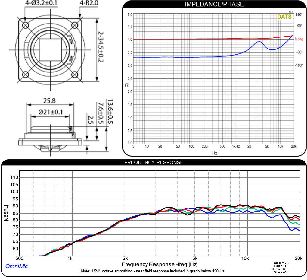 Dayton Audio CE35-4: Technical Specifications