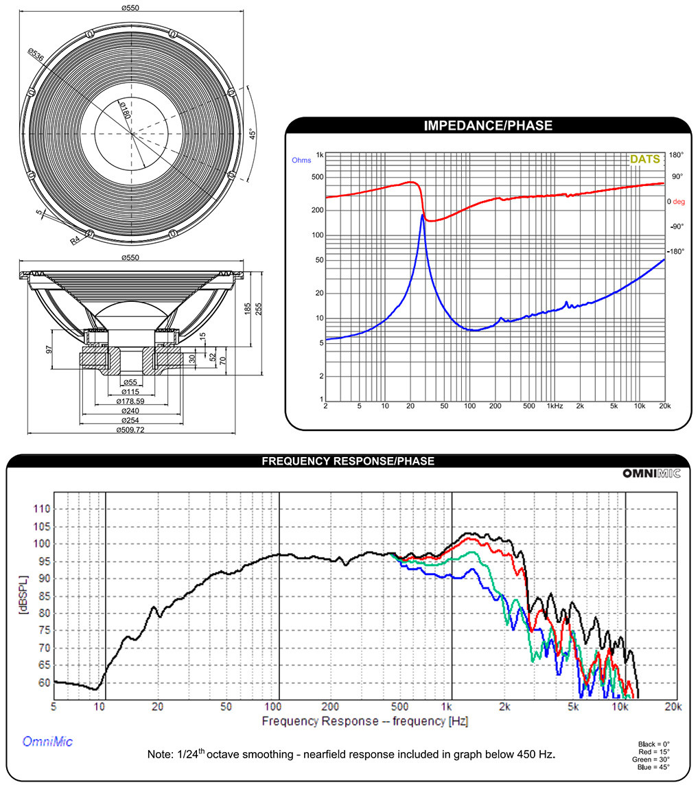 DAYTON AUDIO PSS555-8: dimensions and measurements