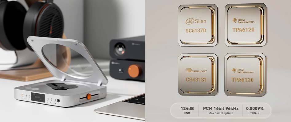 FOSI AUDIO MERAK: DAC, Headphone Amplifier and Versatile Connectivity